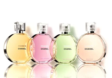 Chanel chance perfume best